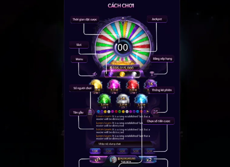 Chinh Phục Thế Giới Huyền Thoại Với Nổ Hũ 7 Viên Ngọc Rồng Tại 789Club Thắng Lớn