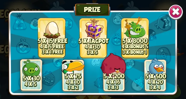 Khám Phá Ngay Nổ Hũ Angry Birds Slot Tại 789Club Để Nhận Những Phần Thưởng Khủng Mỗi Ngày