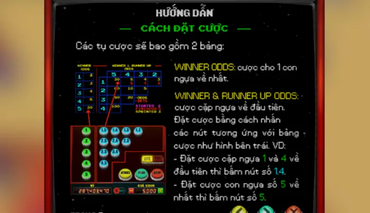 Đua Ngựa Tại 789Club Đấu Trường Tốc Độ Đẳng Cấp Cho Các Cược Thủ Bản Lĩnh