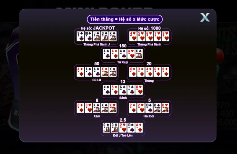 Trải Nghiệm Mini Poker Tại 789Club Đỉnh Cao Với Cơ Hội Nhận Thưởng Siêu Khủng