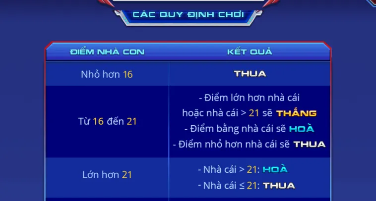 Xì Dách Spidermen Tại 789Club Trải Nghiệm Giải Trí Bài Siêu Anh Hùng Đỉnh Cao